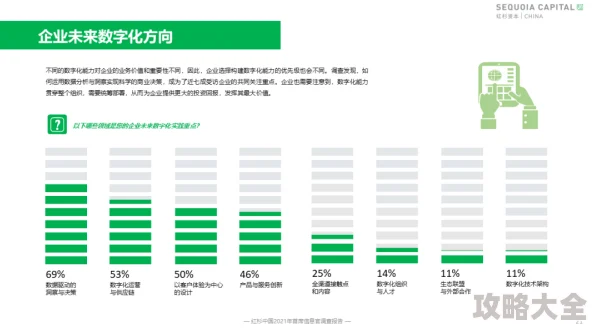 国品嫩9V一区e二区三区导航为什么分类清晰查找方便为何备受用户青睐