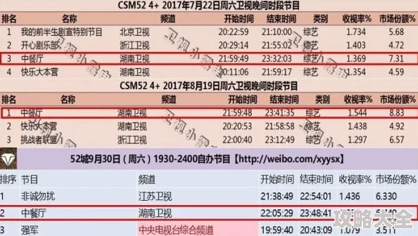 91TV国产成人 福利为什么引发关注因为它涉及到成人内容的传播和监管问题为何有人选择它或许是因为它的便捷性