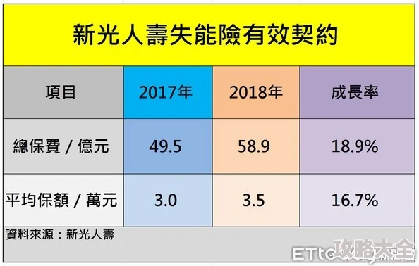 国产1区2区3区为什么制作水平不断提升为何口碑效应持续发酵