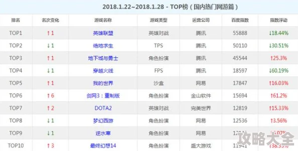 2024惊喜推荐：耐玩火车游戏大合集，热门下载榜单TOP榜及新游预告！