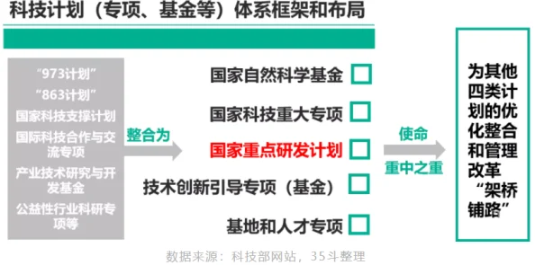 深入探索森之国度：装备鉴定方法全解析与最新技巧揭秘