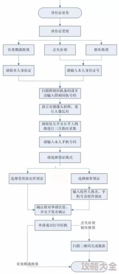 2024道天录最新兑换码全集探索，亲测高效礼包码大揭秘指南！