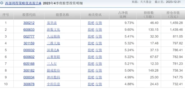 2024道天录最新兑换码全集探索，亲测高效礼包码大揭秘指南！