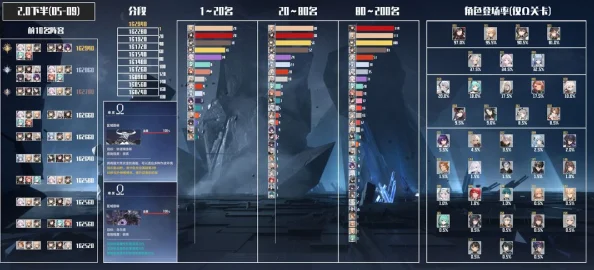 2024年海洋王国T0强度榜单深度解析：最新最强角色排行与策略探索