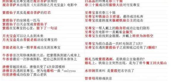 2024年咸鱼之王主C优选与咸将排名深度分析与探索