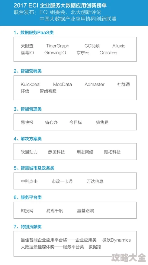 2024深度探索：飞翔之光最新永久通用礼包码获取与兑换全攻略