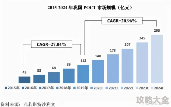 2024几何王国顶尖阵容揭秘：六大强力搭配与最新策略动态深度探索