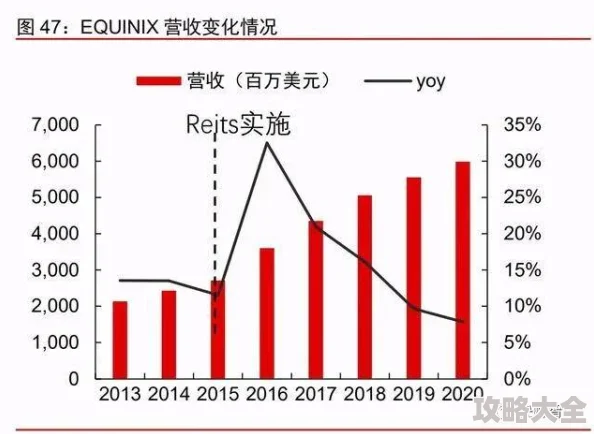 深度剖析：最新凤凰心计暗卫排名与精选策略全揭秘解析