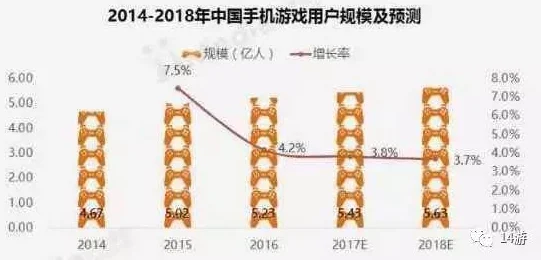 咸鱼之王八卦鱼深度剖析：八卦值投资与交换价值探索新解