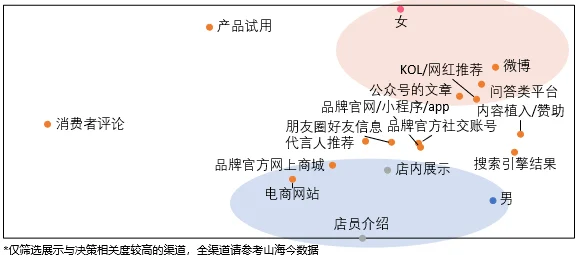 浮生梦山海角色强度排行新解：各系精英培养指南与最新趋势剖析