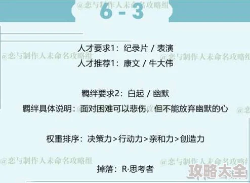 2025年恋与制作人高效攻略：拍摄副本次数增加技巧揭秘，失败后快速补救策略