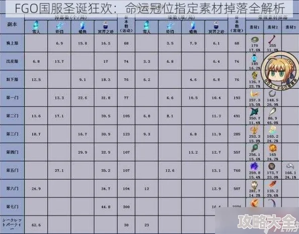 2025热门推荐：命运冠位指定国服蝙蝠素材高效掉落副本一览