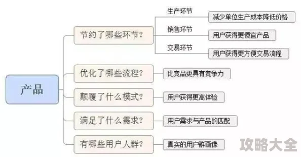 2025热门策略解析：朕的江山无伤刷野高效组合搭配与最新玩法指南