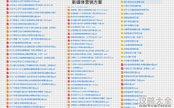 潜规则之短视频电商运营新策略