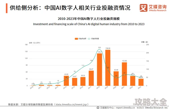 国产黄色免费网站久久992025全新升级AI智能推荐更懂你