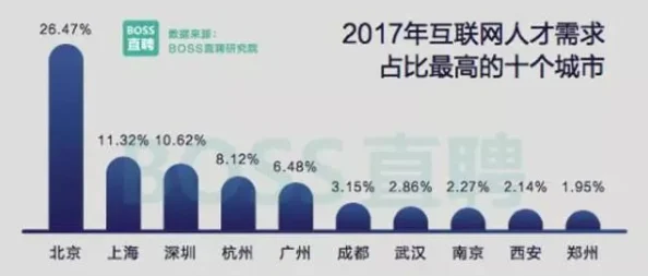 国产69久久精品成人看反映了某些群体对成人内容的需求及网络监管的挑战