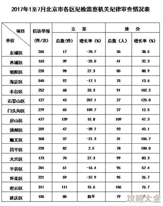 “又黄又欲的h文”已被举报并查处相关人员已依法处理