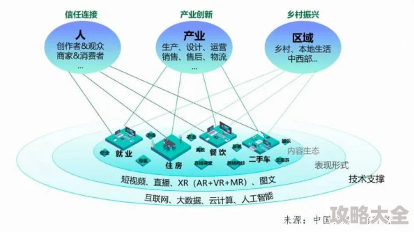 搞机是什么意思AIGC应用DIY手机硬件配置优化