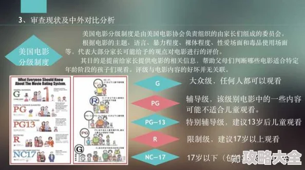 亚洲三级影片分级制度的演变与文化影响及其对电影产业发展的探索分析