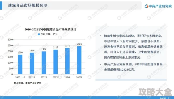 2025年料理次元快速烹饪券高效获取攻略及其实用价值解析