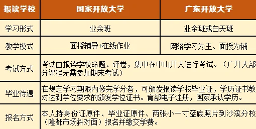 2025年2月13-15日热门精准蛋池分析：春季精准补给第三波权威指南