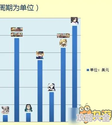 2025年命运冠位指定宝具伤害公式深度分析与实战攻略