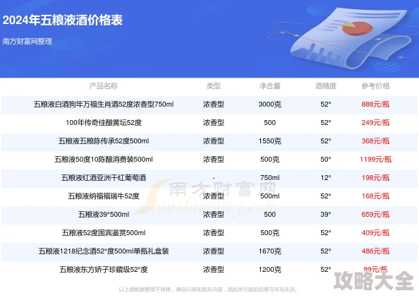 《皇图》2025年8月5日10时iOS与安卓双平台新服盛启，融合元宇宙热门元素活动