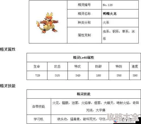 2025年热门口袋妖怪游戏：重制版鸭嘴火龙高效捕捉地点全解析