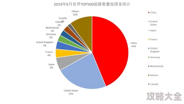 2025年足球大逆袭：最新球员突破与技能升级策略指南