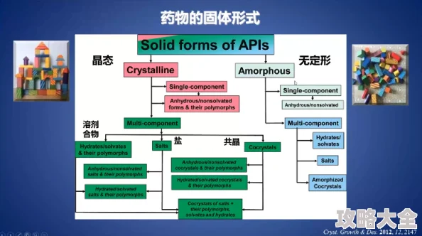 2025年热门技术解决方案：据点守卫落地不能动问题全面剖析与应对