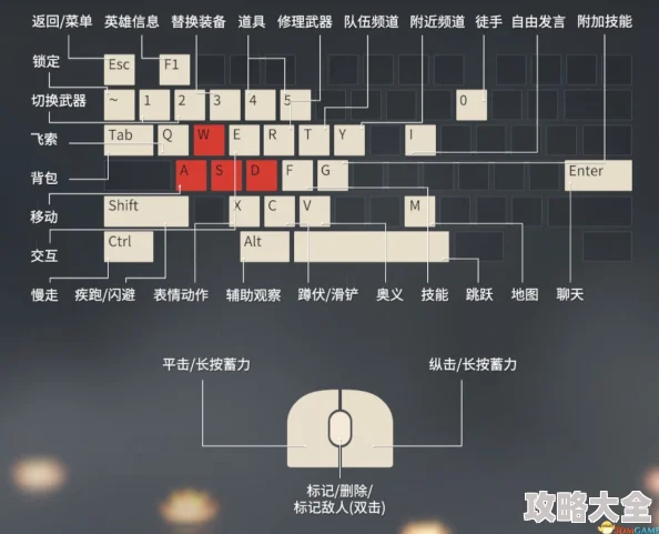 辐射4最佳键盘推荐，提升游戏体验的必备选择