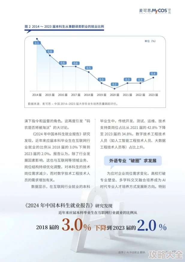 最新教育趋势：2025年汉字学习游戏化新篇章