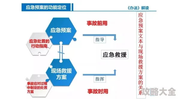 地铁紧急逃生新视角：探讨模式优越性与策略利弊