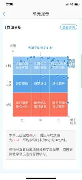 英雄联盟手游语音无声问题解决方法：手游LOL游戏中突然没声音怎么办