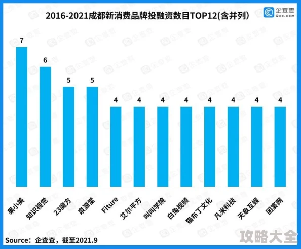 天象互动游戏，作为一种融合了科技与娱乐的创新体验，近年来在游戏界掀起了一股热潮。本文将为您带来《最受欢迎的天象互动游戏合集 | 高人气天象互动游戏排行榜推荐》，为您详细介绍一系列备受玩家喜爱的天象互动游戏，让您在享受游戏乐趣的同时，感受宇宙的奇妙与神秘。