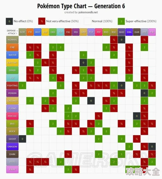 2025年口袋妖怪对战新趋势：VS精灵固定交换系统深度解析与热门策略