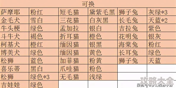 2025勇敢者西游卜卦系统创新玩法规则全面说明