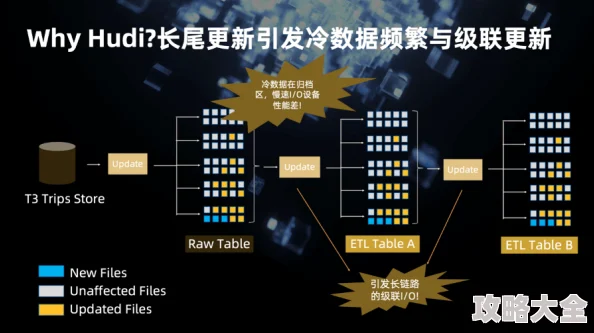 2025年冰火奇缘装备系统全面披露与未来科技融合趋势