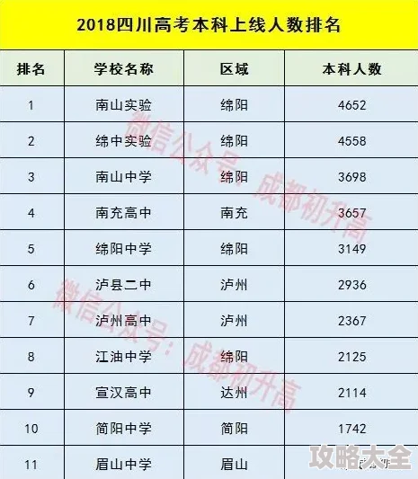 2025年凡人仙梦最强职业排行：解锁最新热门角色，哪个才是无敌之选？