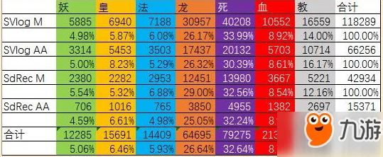 2025年影之诗11月第四周天梯战报速递：热门卡组与战术新趋势解析