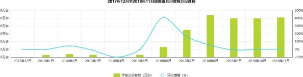 2025年放置奇兵装备获取攻略与热门提升技巧详解