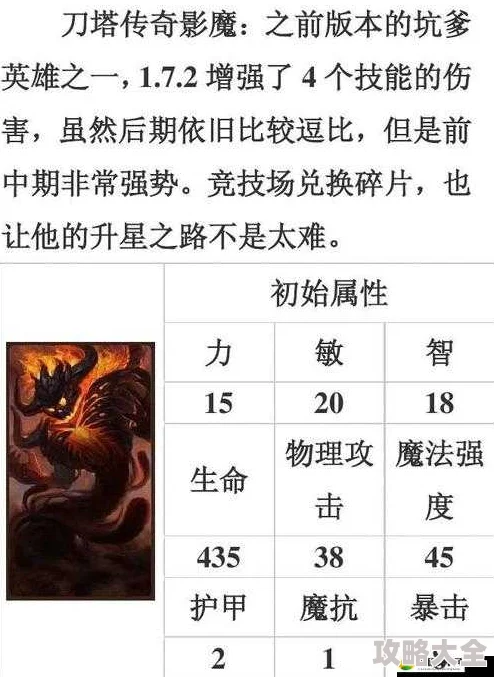 2025年刀塔传奇觉醒影魔高效洗练技巧与最新趋势