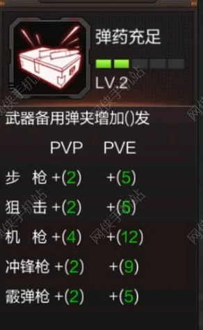 穿越火线中PVE模式的具体内容与玩法介绍