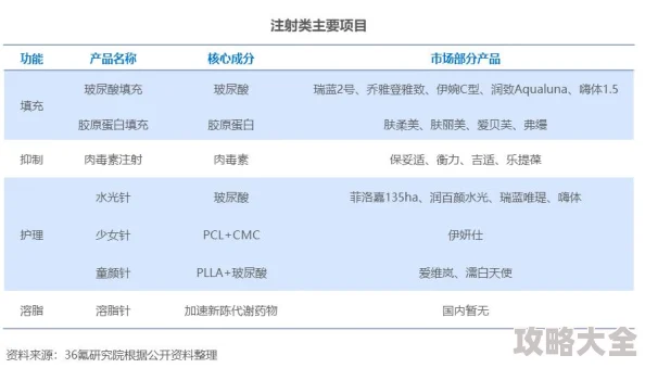 2025年度精选：不氪不肝的良心手机游戏前5名，高品质免费手游下载分享