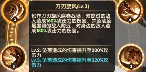 莱卡鲜血铸就测评：高端体验背后的挑战——上手门槛与操作成本均不低