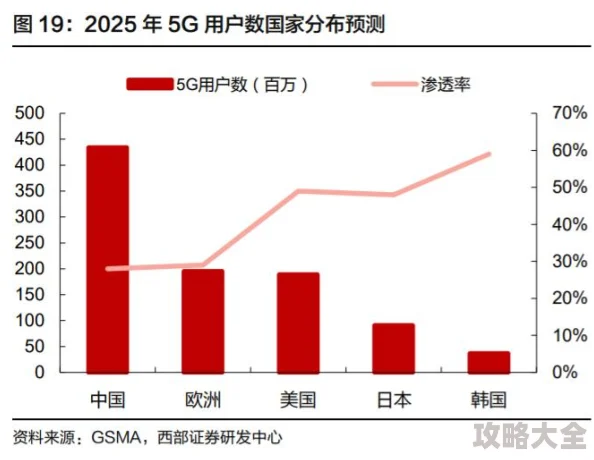 游戏无网单机下载精选：2025年度必玩单机游戏排行榜单分享