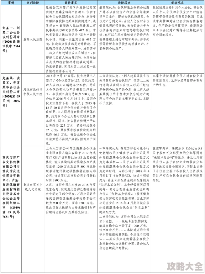 英雄联盟手游中哪些法装收益最高及详细分析