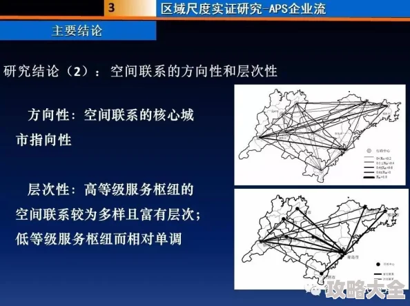 火种协定组合流-电涌效应探索