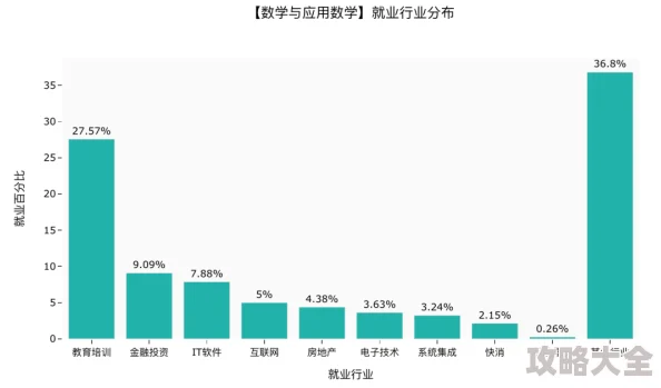 《恋与制作人》深度剖析：李泽言天台之约剧情精彩内幕大揭秘