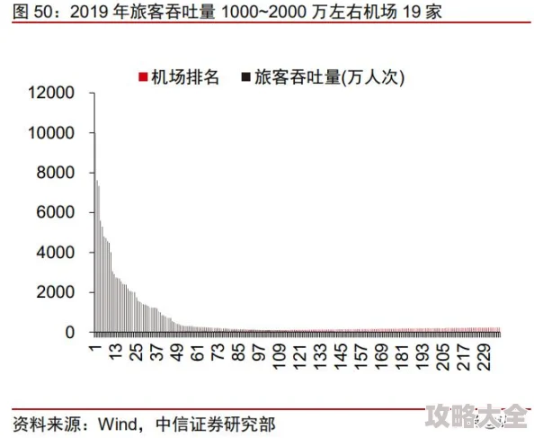 单机不需要登录的游戏精选TOP5：2025年度最受欢迎单机游戏分享榜单